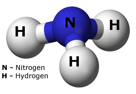 Missing Link for Solar Hydrogen is... Ammonia? - SolarPACES