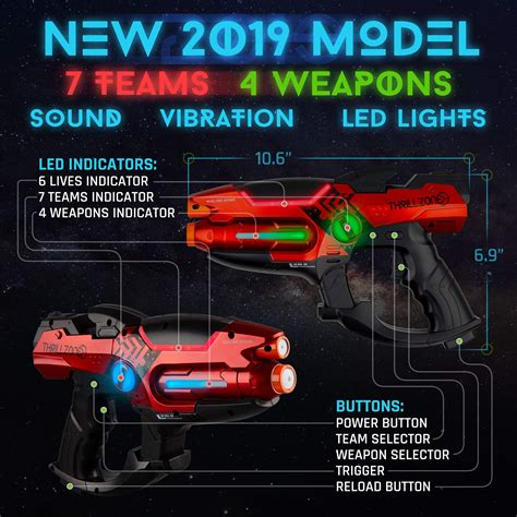 ThrillZone Laser Tag Guns Set – 4 Pack Multiplayer Laser Tag Gun, No ...