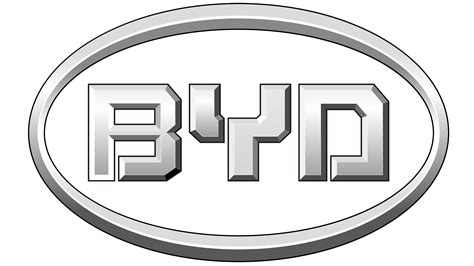 BYD Logo: valor, história, PNG