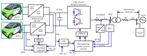 Ev Charger Circuit Diagram