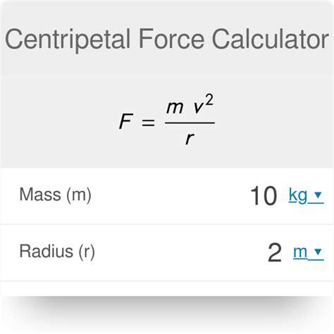 Centripetal Force Equation Units - Tessshebaylo