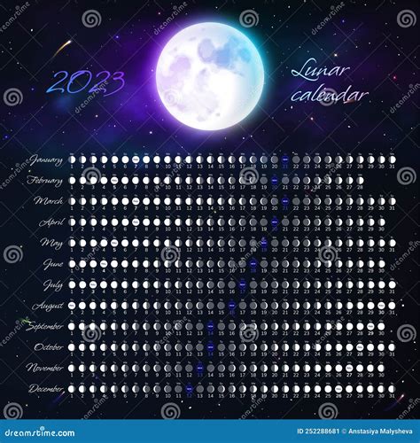 Moon Chart 2023