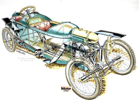 28 rare cutaway illustrations of classic cars | line drawings | Classic ...