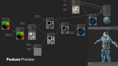 Writing a Shader Graph – blog _ undefinist – gamedev · programming ...