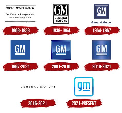 General Motors Logo, symbol, meaning, history, PNG, brand