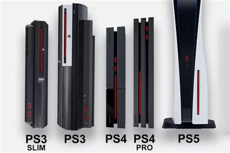 How big is the PS5? Size Comparison with PS4, Xbox One and PS3 has fans ...