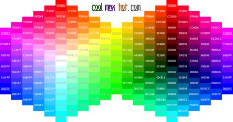 Google Image Result for http://coolmaxhot.com/graphics/hex-colorsA.gif ...