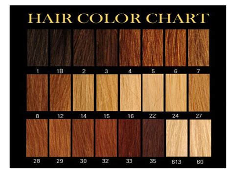 Texture & Color Chart - weave