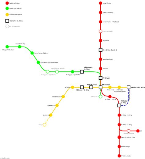 Doha Metro – Metro maps + Lines, Routes, Schedules