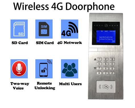 Wireless 4G Door Entry System from DAEGEN,Company News