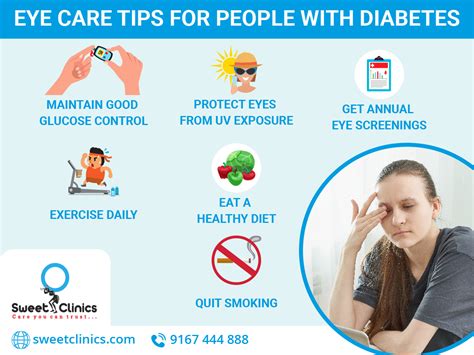 Eye Care Tips for People with Diabetes | Dr. Vinod Methil | Call 9167 ...