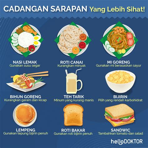 cara pemakanan yang sihat