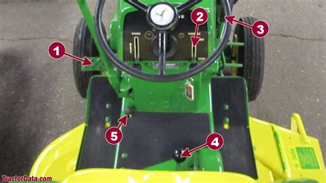 TractorData.com John Deere 110 tractor transmission information