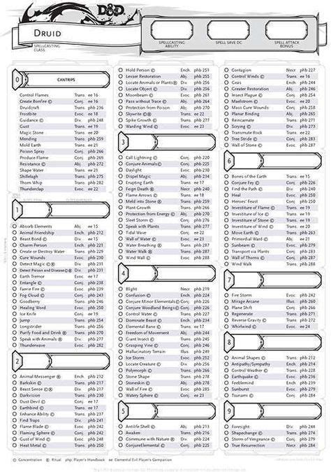 Druid Spell Sheet - by John Bard (Printable) - Dungeon Masters Guild ...