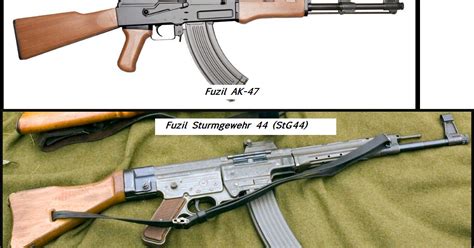 Stg 44 vs Ak 47 - Carreira Militar