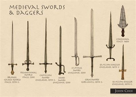 medieval times gift shop swords - YouRe Getting Better And Better ...