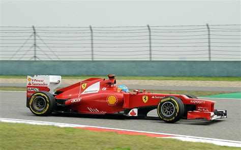 Ferrari F2012 Wallpapers - 2013 Wallpapers