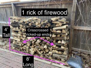 What is a rick of firewood? | Firewood King Tulsa