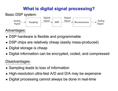 What is digital signal processing?