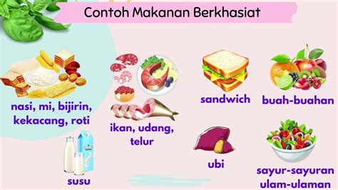 Gambar Makanan Berkhasiat Tahun 1 Rph Pk Tahun 2 Pendidikan Kesihatan ...