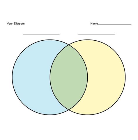 Venn Diagram Template | Printable Venn Diagram 2 Sets