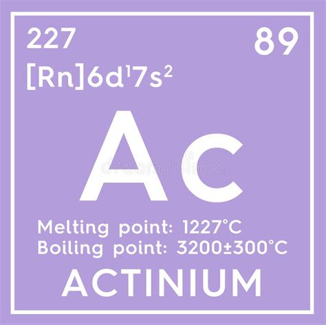 Actinium Ac, Element Symbol From Periodic Table Series Stock ...