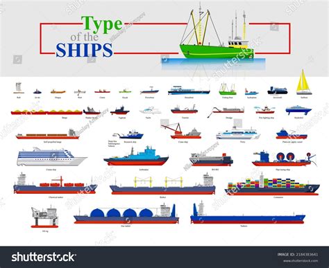 Different Types Of Boats Royalty-Free Images, Stock Photos & Pictures ...