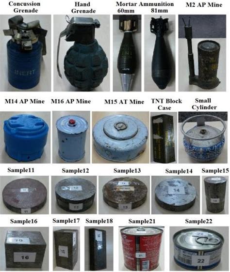 Explosive and misleading materials used in experimental study ...