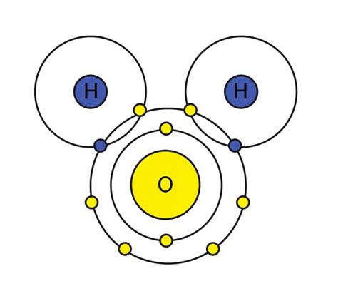 The Configuration of the Water Molecule | EARTH 111: Water: Science and ...