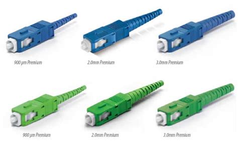 SC Connector Introduction - Fiber Connector Introduction - TARLUZ ...