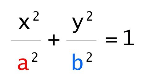 Write An Equation For Ellipse Calculator - Tessshebaylo