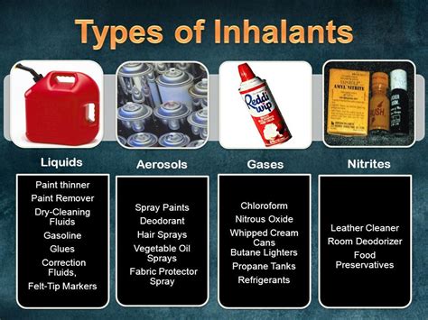 Inhalants | East Longmeadow, MA - Official Website