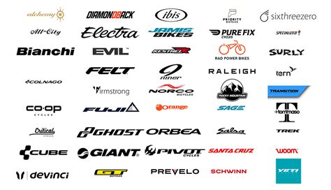 Revealing the 31 Most Searched Bike Brands in the World (in 2024)