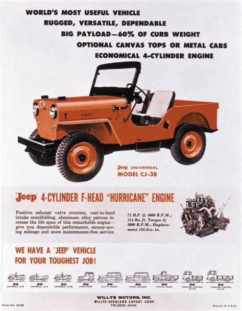 an old jeep advertisement with the words jeep 4 - cylinder