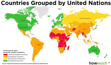 Countries grouped by United Nations - Vivid Maps