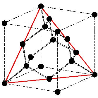 Silicon Crystal Structure