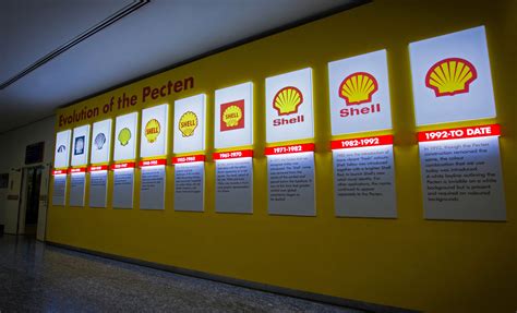 Working at Shell Business Operations - Company Profile & Information ...