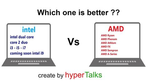 intel vs amd 2018 | which is better? intel vs amd | gaming laptop ...