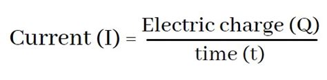 What is Electric Current – its Unit, Symbol, Types, and measurement ...