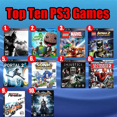 Top Ten PS3 Games | Here are my ten favorite games from the … | Flickr