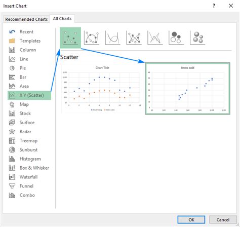 How to make a scatter plot in Excel