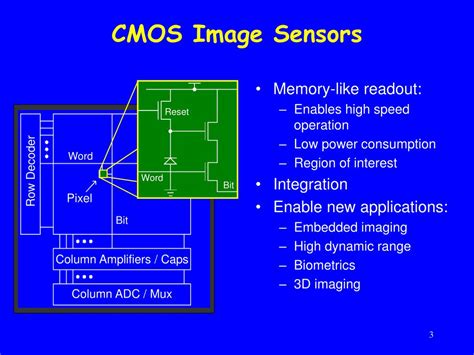 PPT - Trends in CMOS Image Sensor Technology and Design PowerPoint ...