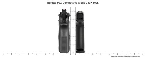 Beretta 92X Compact vs Glock G43X MOS size comparison | Handgun Hero