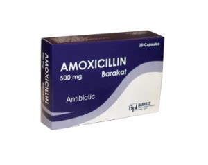 Amoxicillin - Online Canadian Pharmacy