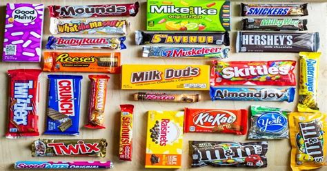 Types of Candy - All Different Candy Varieties Reviewed - Snack History