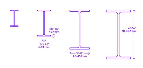 Steel Beam - Wide Flange, 1:2 Dimensions & Drawings | Dimensions.com