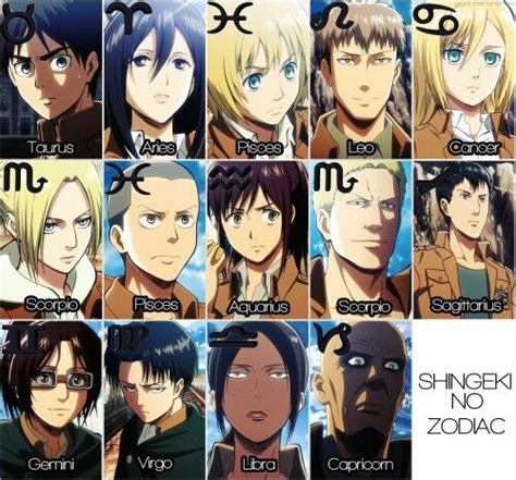 Enfp Anime Characters Attack On Titan In attack on titan if eren as the ...