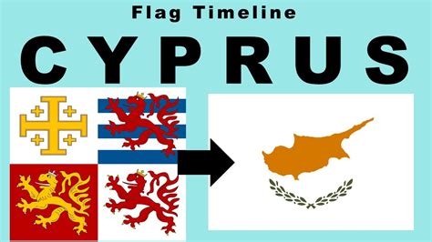 Flag of Cyprus: Historical Evolution (with the national anthem of ...