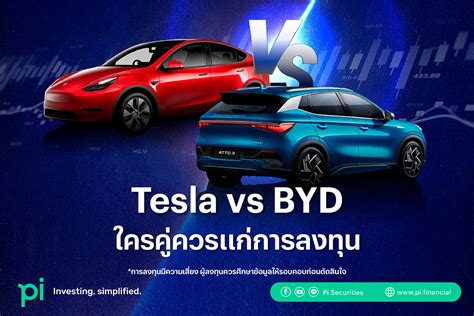 Tesla vs BYD ใครคู่ควรแก่การลงทุน • Pi Knowledge