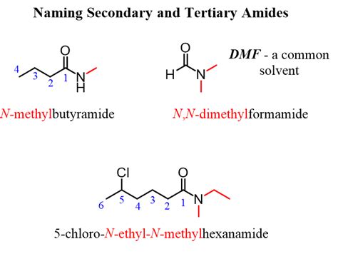 Amide Examples